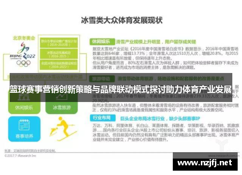 篮球赛事营销创新策略与品牌联动模式探讨助力体育产业发展