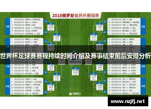 世界杯足球赛赛程持续时间介绍及赛事结束前后安排分析