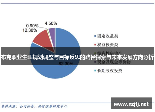 布克职业生涯规划调整与目标反思的路径探索与未来发展方向分析