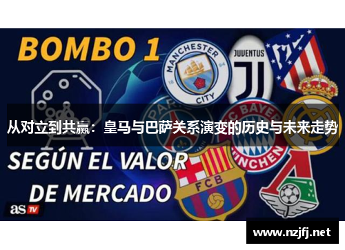 从对立到共赢：皇马与巴萨关系演变的历史与未来走势