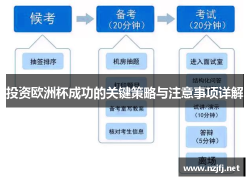 投资欧洲杯成功的关键策略与注意事项详解