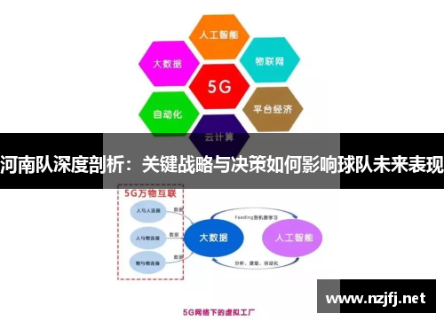 河南队深度剖析：关键战略与决策如何影响球队未来表现