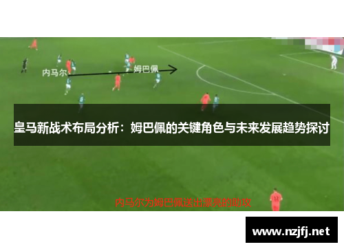 皇马新战术布局分析：姆巴佩的关键角色与未来发展趋势探讨