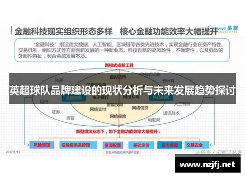 英超球队品牌建设的现状分析与未来发展趋势探讨
