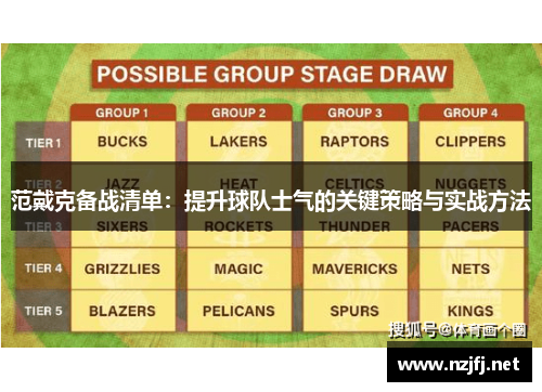范戴克备战清单：提升球队士气的关键策略与实战方法