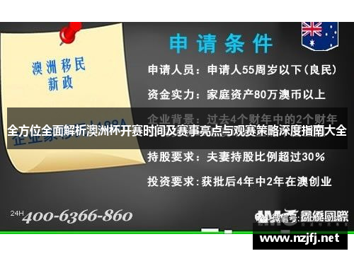 全方位全面解析澳洲杯开赛时间及赛事亮点与观赛策略深度指南大全
