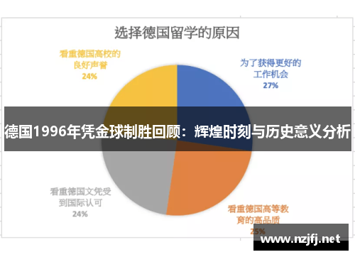 德国1996年凭金球制胜回顾：辉煌时刻与历史意义分析