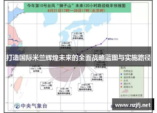 打造国际米兰辉煌未来的全面战略蓝图与实施路径