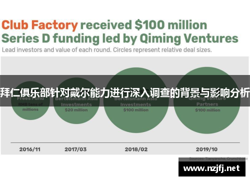 拜仁俱乐部针对戴尔能力进行深入调查的背景与影响分析